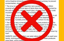 This social media post on coronavirus is full of misinformation