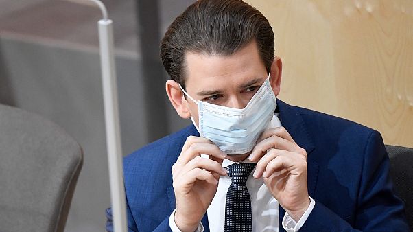 Sebastian Kurz Sebastian Kurz