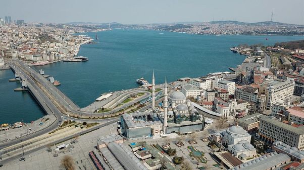 Türkiye Türkiye