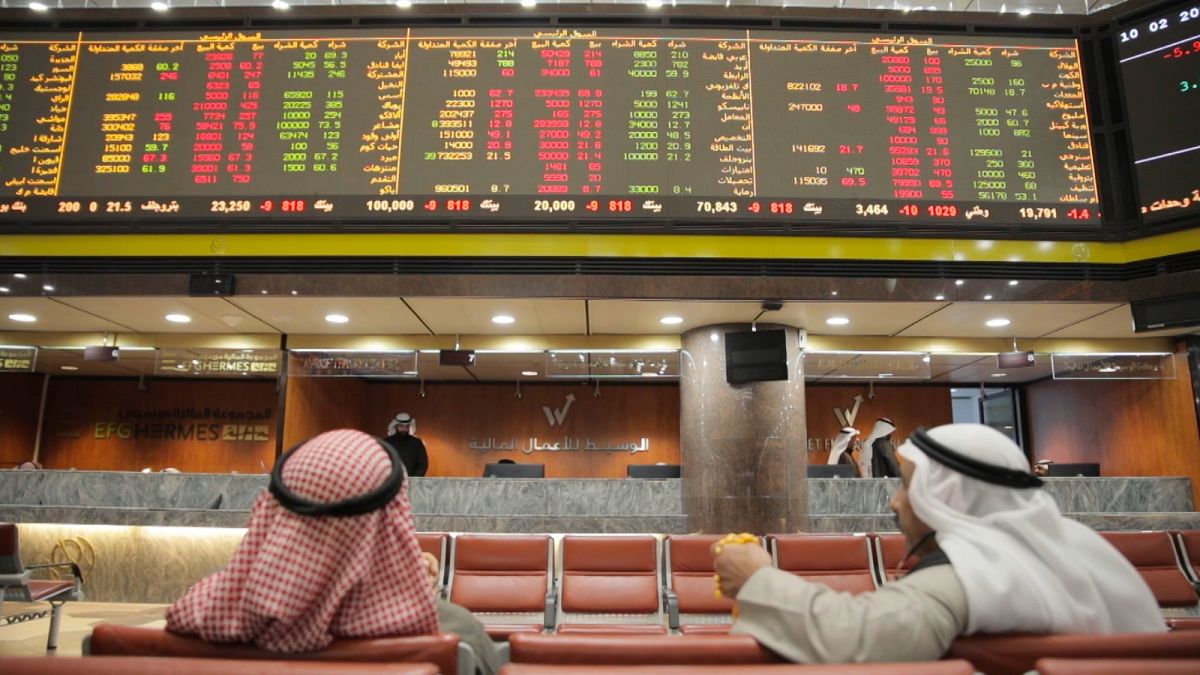 MSCI delays Kuwait’s emerging market upgrade due to COVID-19 pandemic