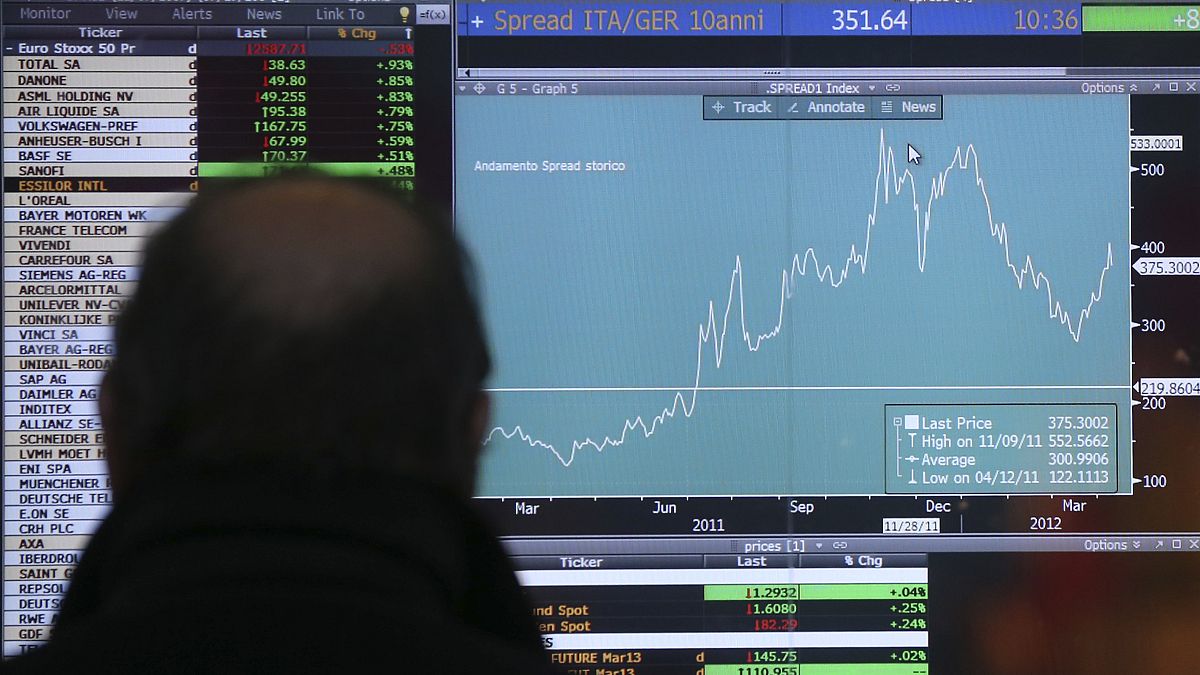 A man checks a monitor with stock exchange data in Milan, Italy,
