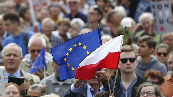 Poland Judiciary Poland Judiciary