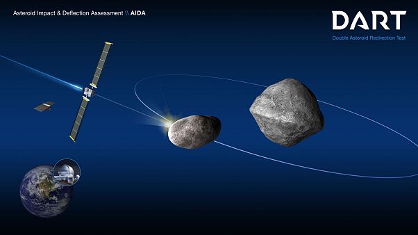 NASA, Dünya'ya düşme ihtimali olan göktaşına uzay aracıyla çarparak yön verecek NASA, Dünya'ya düşme ihtimali olan göktaşına uzay aracıyla çarparak yön verecek