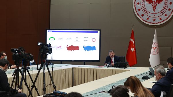 22 Ekim koronavirüs tablosu 22 Ekim koronavirüs tablosu