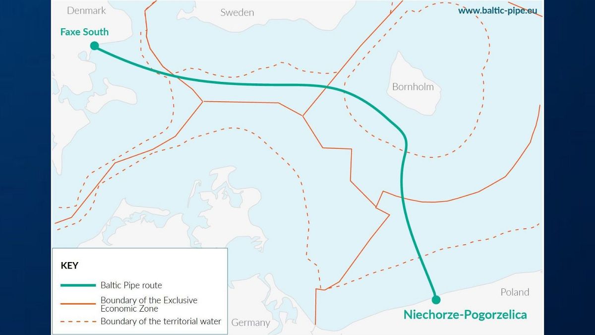 Baltic Pipe Project: Deal agreed to build gas pipeline under sea between Denmark and Poland