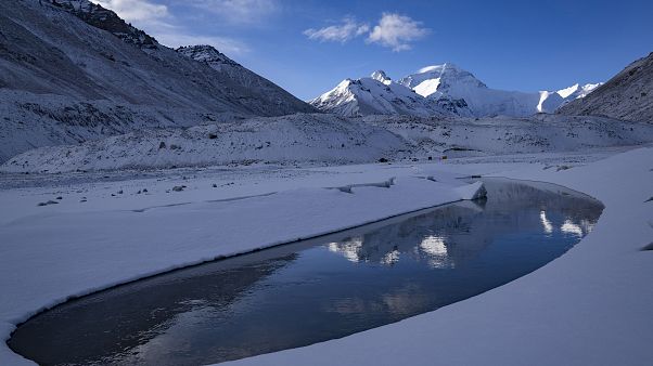 China Everest Survey China Everest Survey