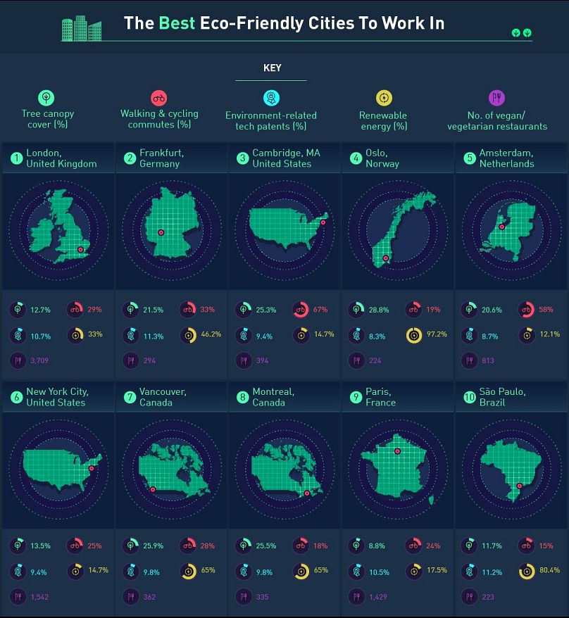 British Business Energy
