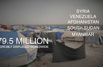 79,5 millions de réfugiés en 2019 ! La réaction du patron du HCR