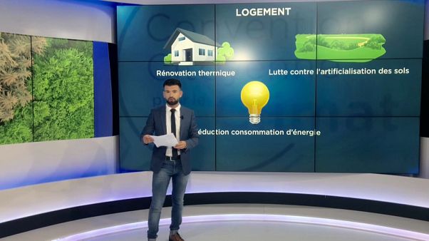Transport, alimentation, logement : 150 citoyens tirés au sort font 150 propositions pour le climat Transport, alimentation, logement : 150 citoyens tirés au sort font 150 propositions pour le climat