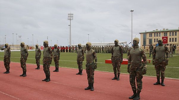 Somali'deki Türk askeri üssü Somali'deki Türk askeri üssü