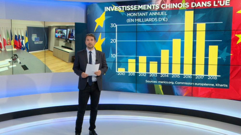 UE-Chine : un partenariat commercial très déséquilibré