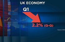 Экономика Британии: рекордное за 40 лет сокращение