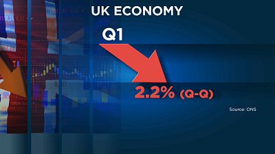 Hundimiento del Producto Interior Bruto (PIB) británico que retrocede un 2,2% en el primer trimestre