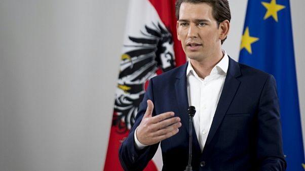 Sebastian Kurz Sebastian Kurz
