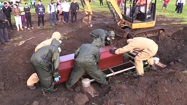 Grito de denuncia de los médicos de Nicaragua frente a la pandemia Grito de denuncia de los médicos de Nicaragua frente a la pandemia