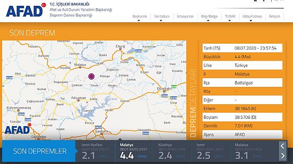 Malatya'da 4,4 şiddetinde deprem Malatya'da 4,4 şiddetinde deprem