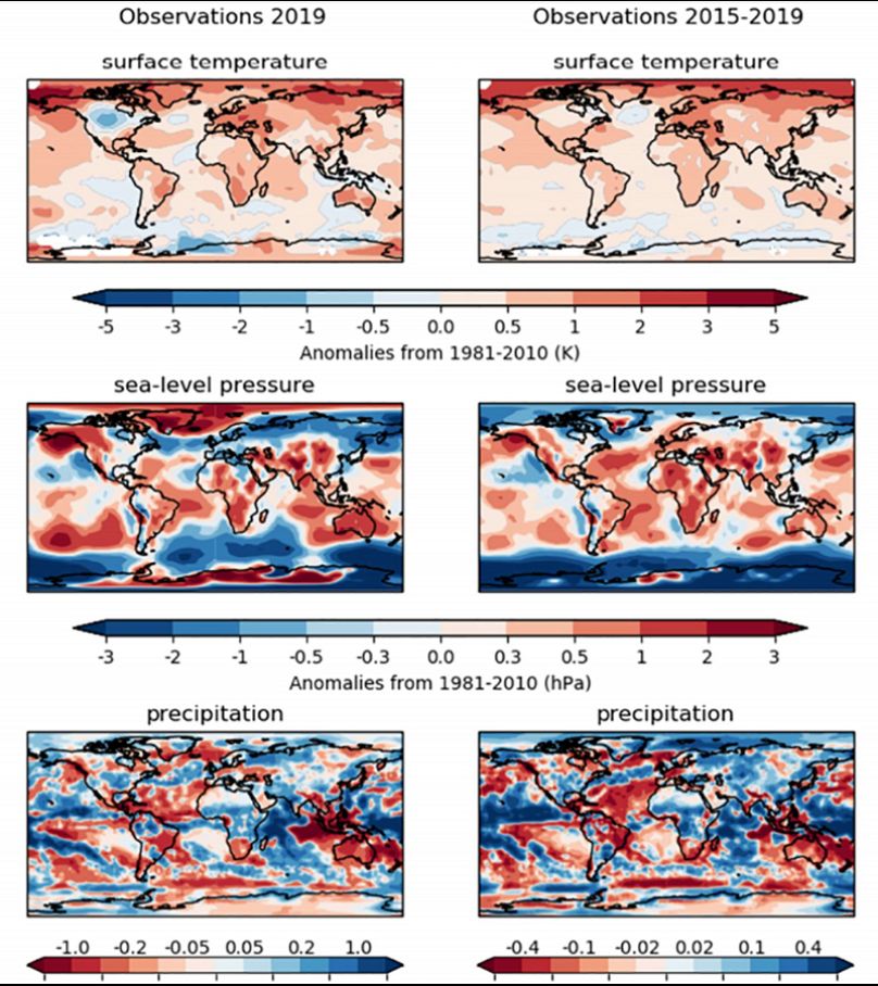 Organización Meteorológica Mundial