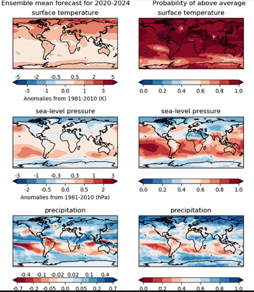 Organización Meteorológica Mundial