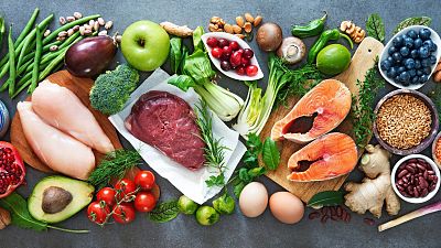 Is current advice on a balanced diet bad for the planet? Is current advice on a balanced diet bad for the planet?