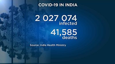 I dati-Covid dell'India. Aggiornati al 7 agosto 2020. 
