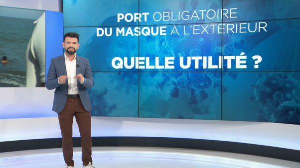 Port du masque dans les lieux publics extérieurs Port du masque dans les lieux publics extérieurs