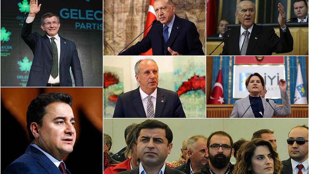 Türkiye'de siyasi parti liderleri