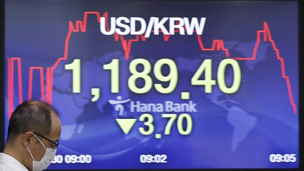 Dolar kuru Dolar kuru