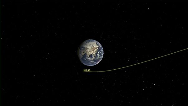 Grafische Darstellung des Asteroiden Grafische Darstellung des Asteroiden