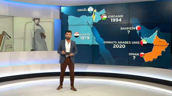 Emirats arabes unis - Israël : quel impact pour le Proche Orient ? Emirats arabes unis - Israël : quel impact pour le Proche Orient ?