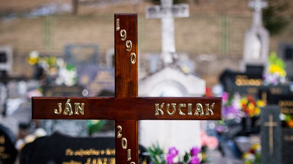 Kuciaks Kreuz Kuciaks Kreuz