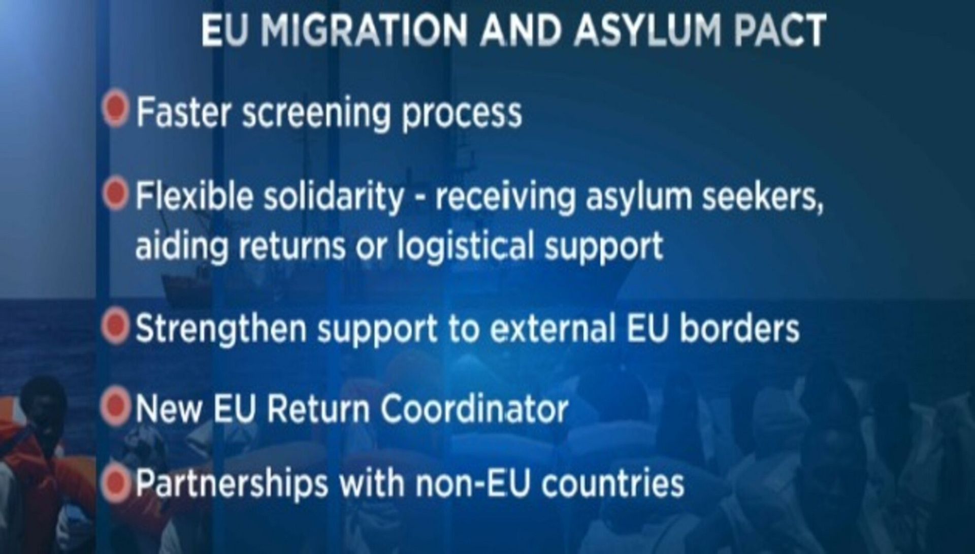 EU migration pact New policy aims to increase member state