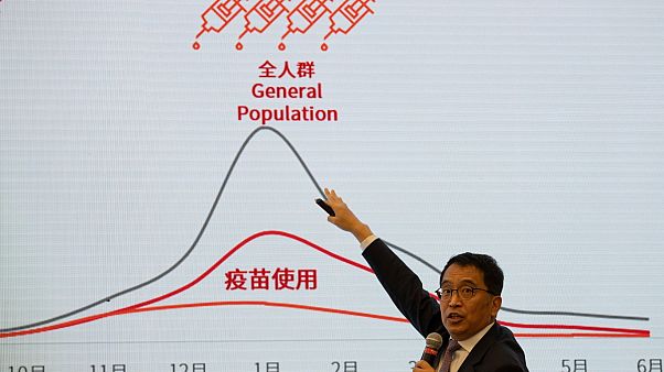 Yin Weidong, CEO de la compañía farmacéutica china SinoVac, señala la proyección de las infecciones por COVID-19 y las vacunas el 24 de septiembre de 2020. Yin Weidong, CEO de la compañía farmacéutica china SinoVac, señala la proyección de las infecciones por COVID-19 y las vacunas el 24 de septiembre de 2020.
