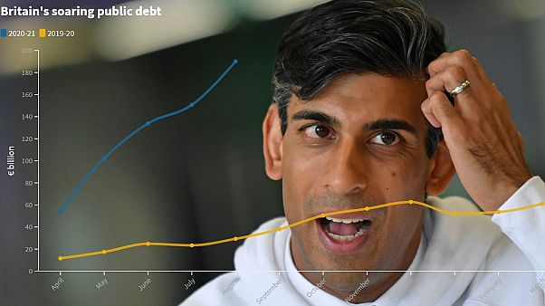 Britain's Chancellor of the Exchequer Rishi Sunak announced new measures on Thursday Britain's Chancellor of the Exchequer Rishi Sunak announced new measures on Thursday