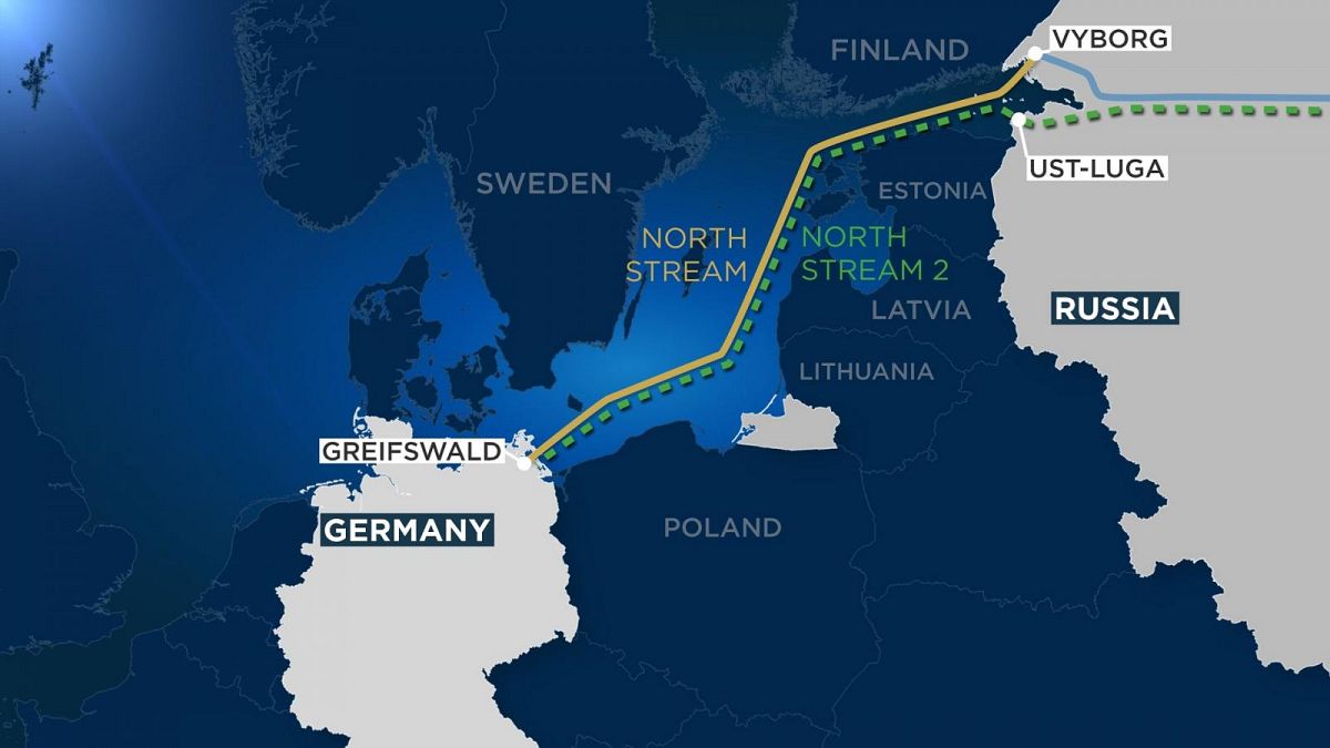 The Nord Stream 2 route runs parallel to the existing pipeline