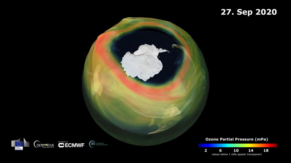 Agujero de ozono el 27 de septiembre de 2020