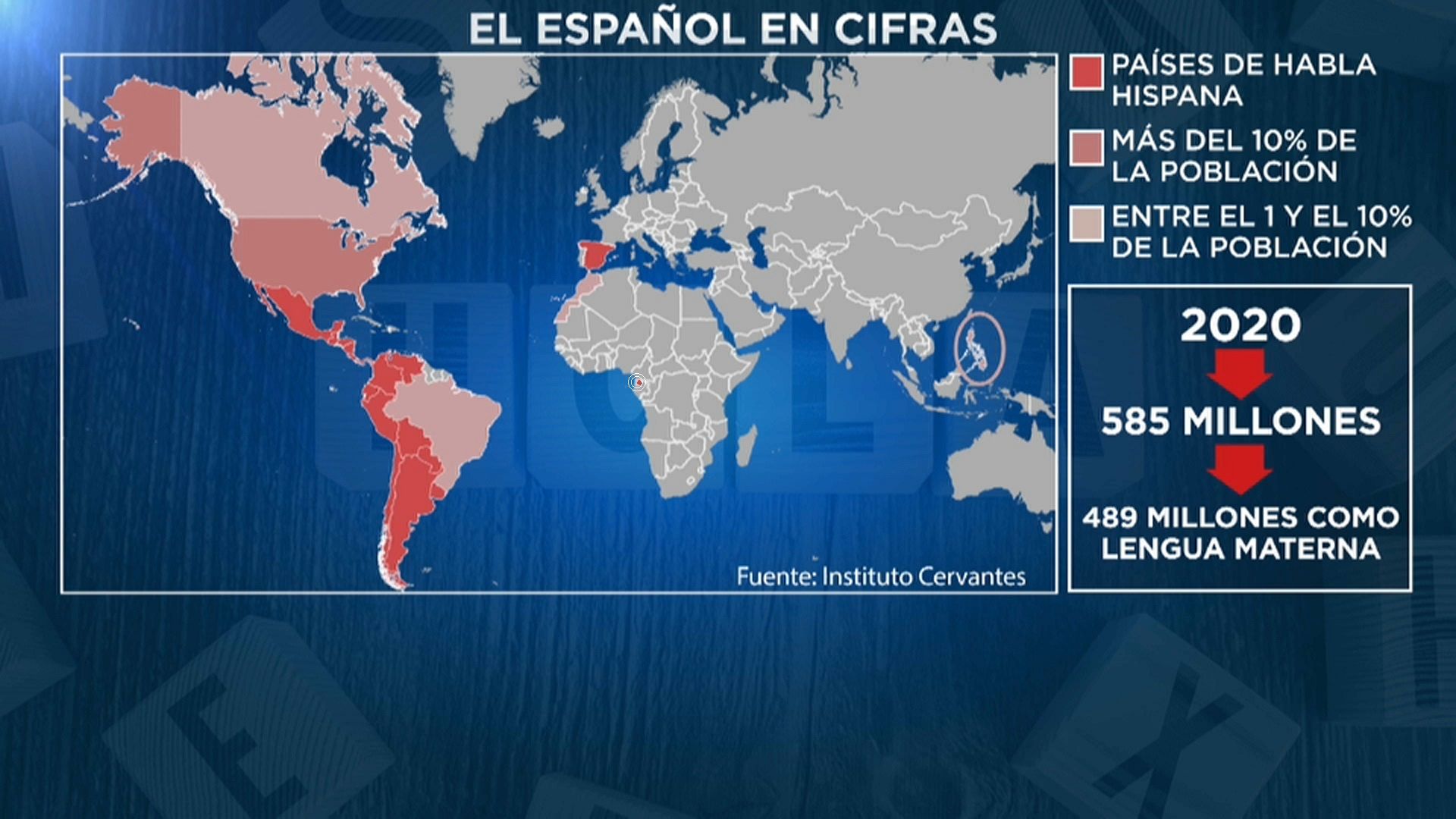 Somos casi 600 millones de hispanohablantes y la salud de nuestro ...