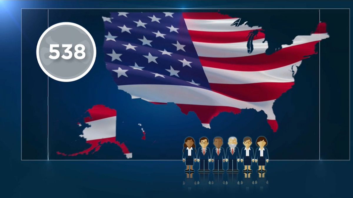 El colegio electoral de Estados Unidos tiene 538 electores que votan para determinar quién será el presidente. 
