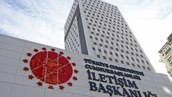 İletişim Başkanlığı İletişim Başkanlığı