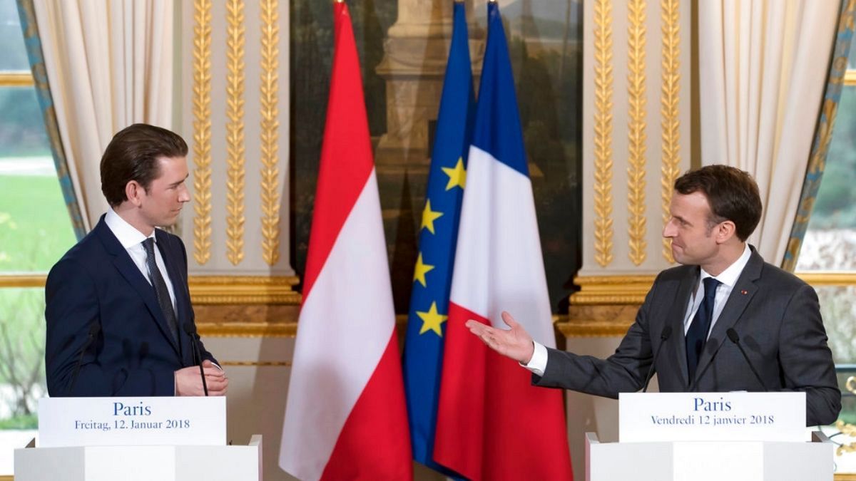 دیدار رئیس‌جمهوری فرانسه و صدراعظم اتریش در سال ۲۰۱۸