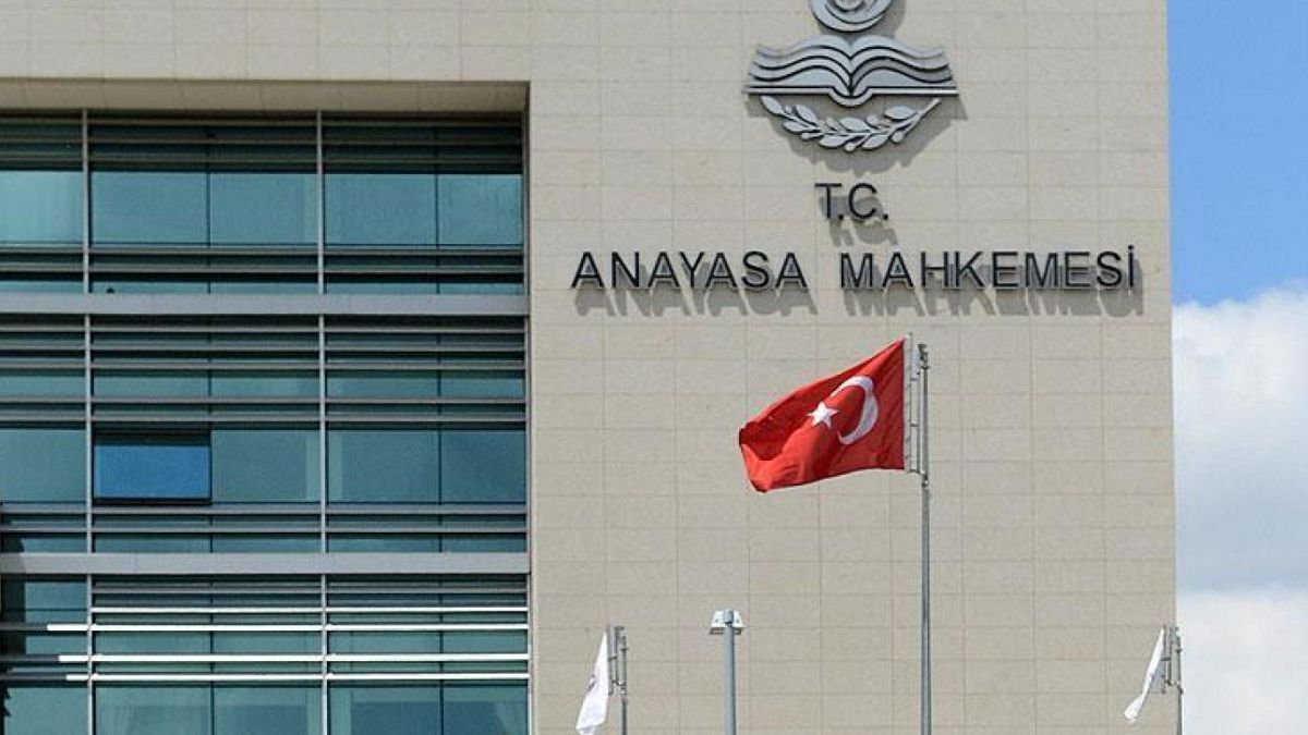 Anayasa Mahkemesi - Ankara
