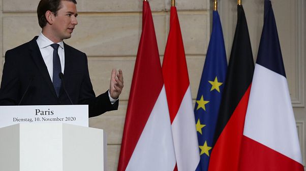 Sebastian Kurz Sebastian Kurz