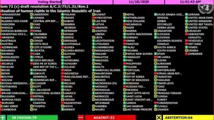 رای کشورهای مختلف به قطعنامه سازمان ملل