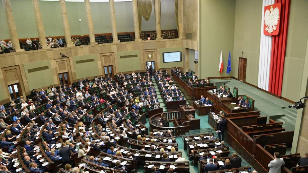 Polonya Parlamentosu