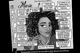 Ilustradora francesa dá rostos às vítimas de violência doméstica