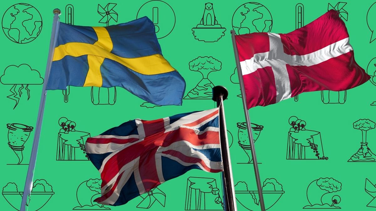 The top three countries in the ranking were Sweden, the UK and Denmark.