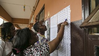 Cameroun : Victoire écrasante du parti présidentiel aux régionales