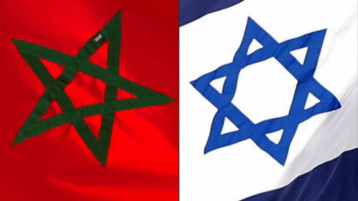 لعلمان المغربي والإسرائيلي