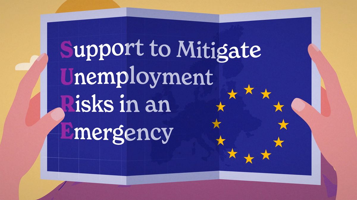 Como é financiado o mecanismo SURE da UE para preservar o emprego?
