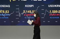 روند صعودی شاخص کل بورس کره جنوبی(KOSPI)