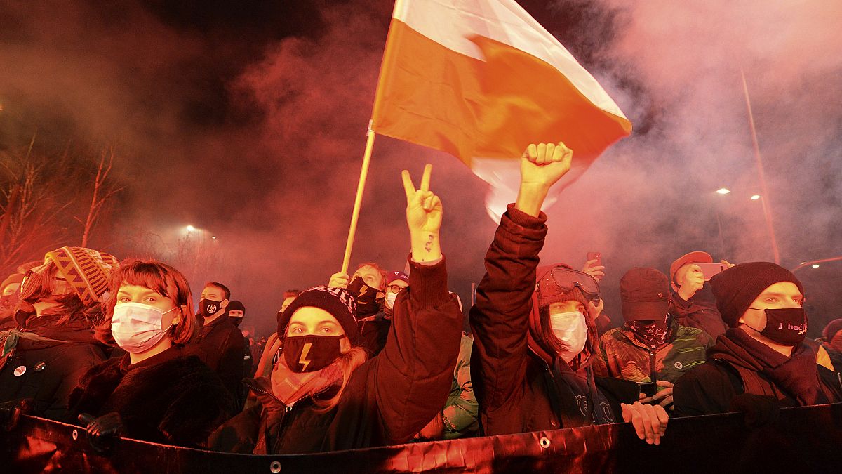 People protest against anti-abortion laws in Warsaw, Poland Wednesday Jan. 27, 2021